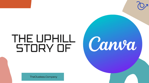 The Canva case study