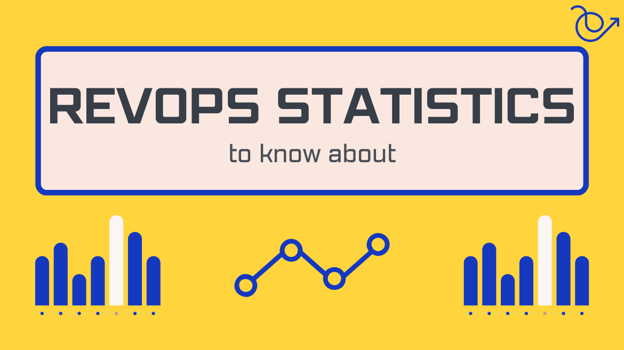RevOps statistics you should know