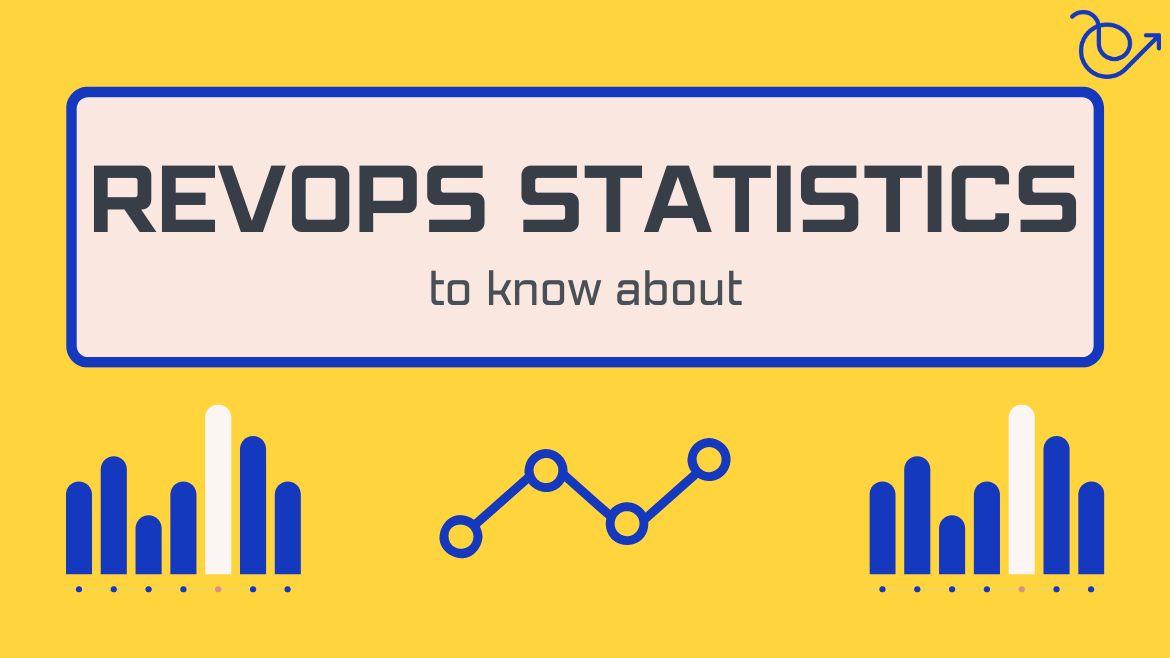 RevOps statistics you should know